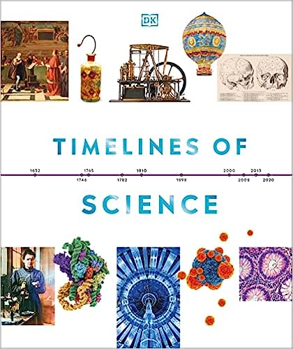 Timelines Of Science