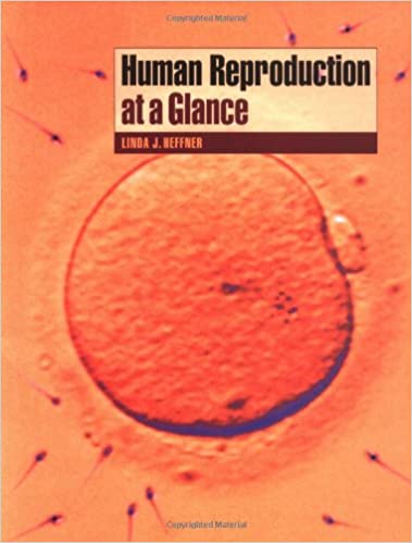 (ex)human Reproduction At A Glance