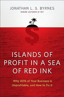 Islands Of Profit In A Sea Of