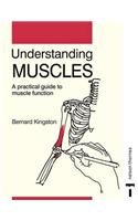 (ex)understanding Muscles A Practical Guide To Muscle Funtion
