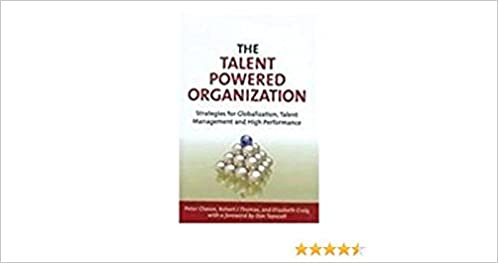 The Talent Powered Organization