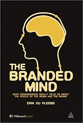 Branded Mind