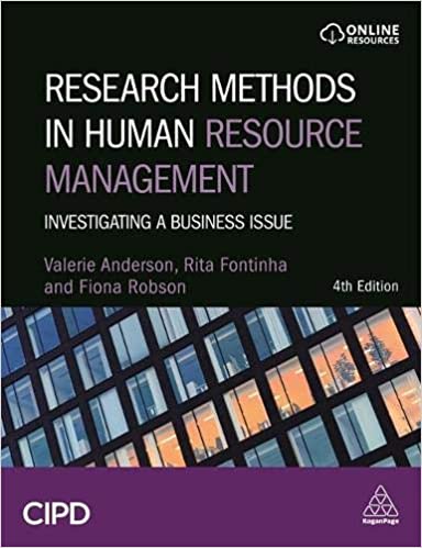 Research Methods In Human Resource Management