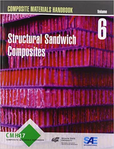 Structural Sandwich Composites: Volume 6