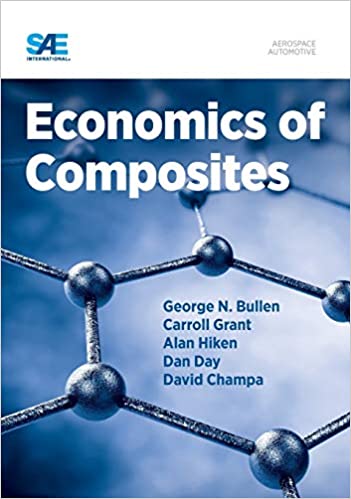 Economics Of Composites