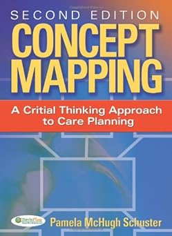 (old)concepts Mapping A Critical Thinking Approach To Care Planning