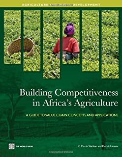 Building Competitiveness In Africa's Africulture