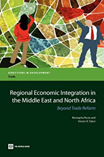 Regional Eco.integration In The Middle East & North Afr