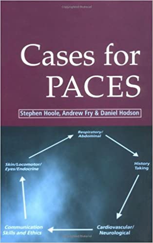(ex)cases For Practical Assessment Of Clinical Examination Skills (paces)