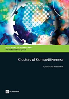 Clusters Of Competitiveness