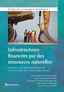 Infrastructures FinancÃ©es Par Des Ressources Naturelles