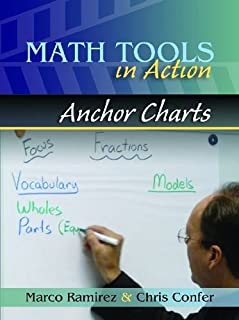 Math Tools In Action: Anchor Charts