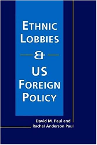 Ethnic Lobbies & Us Foreign Policy