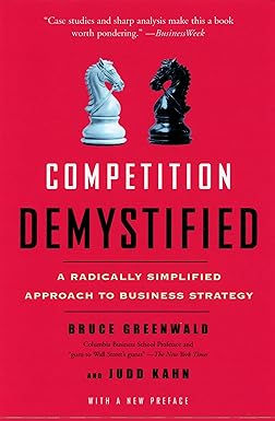 Competition Demystified