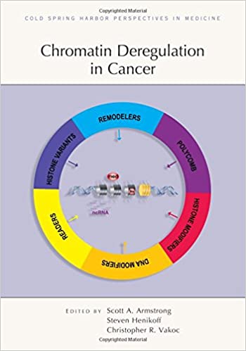 Chromatin Deregulation In Cancer