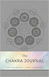 The Seven Chakras