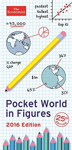 POCKET WORLD IN FIGURES 2016