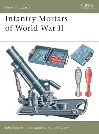 Infantry Mortars Of World War Ii
