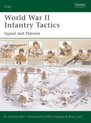 World War Ii Infantry Tactics