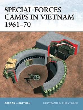 Special Forces Camps In Vietnam 1961-70