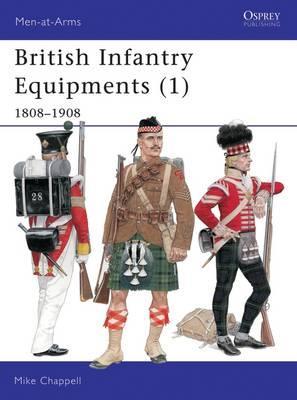 British Infantry Equipments (1)