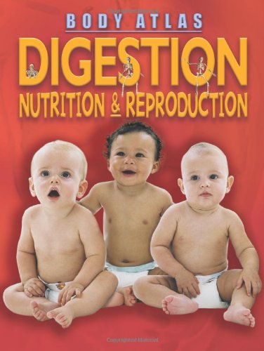 Body Atlas:digestion Nutrition Reproduction (bwd)