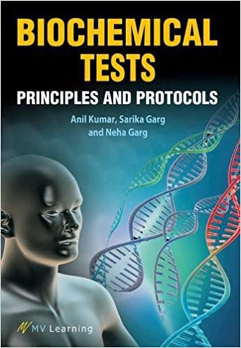 Biochemical Tests: Principles And Protocols