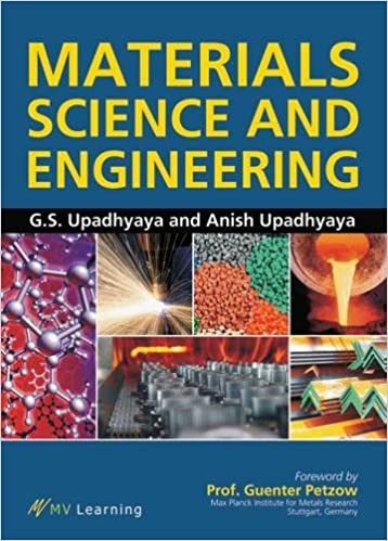 Material Science And Engineering