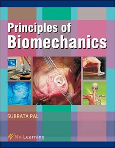 Principles Of Biomechanics