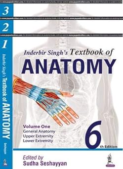 (old)inderbir Singh's Textbook Of Anatomy(3vols)