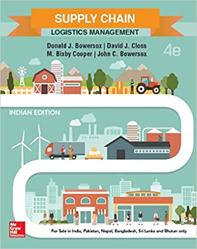 Supply Chain Logistics Management