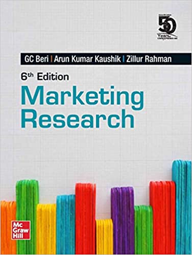 Marketing Research