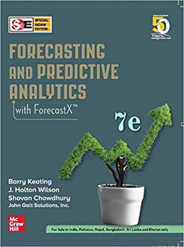 Forecasting & Predictive Analytics