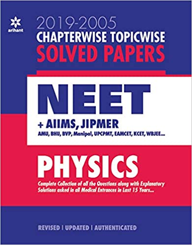 C/w & T/w Med. Sol. Papers - Physics