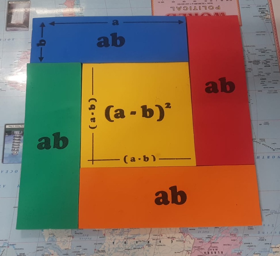 Student's Algebra Identity Kit